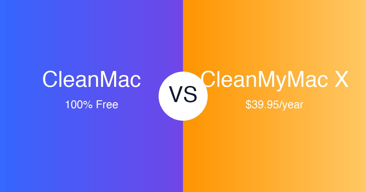 CleanMyMac X Free Alternative: CleanMac (100% Free)